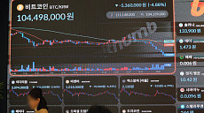 금융당국, 빗썸 '비트코인 오지급'에 전 거래소 점검