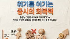 통계가 보여준 '이란 리스크' 결말⋯미장 웃고, 국장 단기 조정