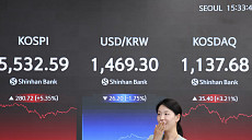 트럼프 한마디에 자이로드롭 탄 코스피⋯삼전·SK하닉 중심 급반등