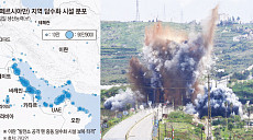 "중동사태, 오일 쇼크ㆍ우크라 전쟁 충격 합친 만큼 심각"