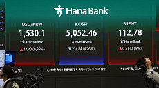 종전 낙관론 vs 불확실성⋯"환율 1510원대서 등락"