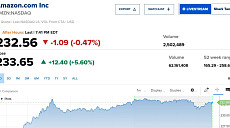 아마존, AI 투자가 고수익 창출로 이어지고 있다는 소식에 상승