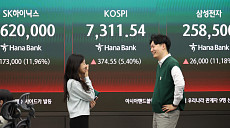 원·달러 1450원대 안착…3개월여만 최저
