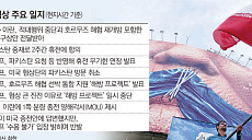 또 나온 트럼프 최후통첩 "2주 더 공격할 수도"