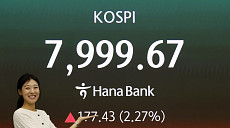 모건스탠리도 "만스피 가능"…코스피 연말 상단 9500 제시