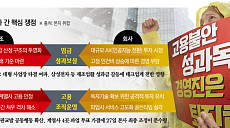 카카오 계열사 4곳 파업 가결…'파업 도미노' 사면초가