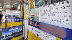 서울 재산세 500만원 초과 10만명…초고가 주택도 급증