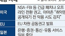 AI가 짚어낸 '웹의 아킬레스건'⋯세계 곳곳, 긴급 셧다운