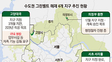 그린벨트 풀어 5만 가구 공급한다더니⋯2년 다 돼가도 먼 길