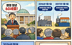  정년연장, 10년 만에 다시 우리 이야기로