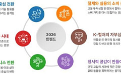 실용 중시 '가성비', 소비 담론 핵심 키워드⋯미래 이끄는 6대 트렌드는?