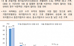 [오늘의 핫이슈] 미국 8월 비농업고용지수 발표