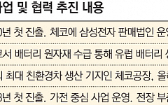 체코 경제사절단 합류하는 4대 그룹 총수… 미래 사업 협력 기대