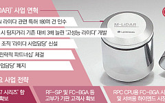 [단독] LG이노텍, 신설 1년 만에 CEO 직속 ‘라이다 사업담당’ 타 부서로 분산·흡수