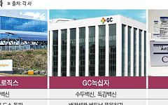 해외로 확장하는 백신 업계…국산 제품·기술력 쑥쑥
