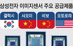 삼성전자, 애플도 뚫었다⋯美서 차세대 칩 생산