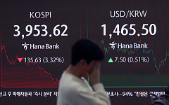 美 연준 ‘긴축 신호’에 AI 버블 공포…코스피 4000선 무너졌다