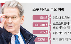 베선트, 트럼프 경제정책 최고 결정권자 되나...“해싯 연준 가면 NEC까지 맡아”