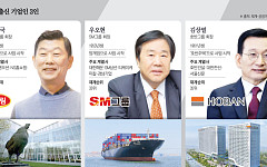 동반자·경쟁자·구원투수…하림·SM·호반, 업계 흔드는 ‘동맹’ [호남 기업 3인 성공방정식②]