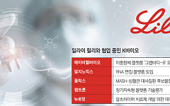 릴리는 왜 한국을 택했나…신약개발부터 제조·진단까지 베팅