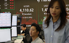 美 금리 인하에도 코스피 하락 전환…4110선 마감