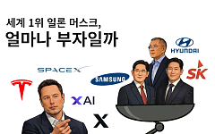 "삼성전자 3개 있어도 못 이겨"…머스크 '1000조 자산 시대' 활짝
