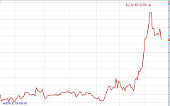 HL만도, 휴머노이드 승부수…‘장밋빛 전망’ 속 경계론도