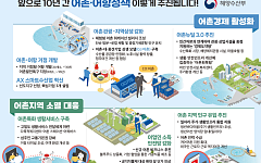 어촌 소멸 막는다…정부, 거점 개발·관광·AI ‘3대 전략’ 추진