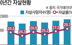"8회의 상담, 나를 안아주는 법을 알려줬다" [나를 찾아줘]