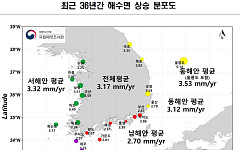 지구 온난화로 해수면 36년간 약 11.5㎝ 상승