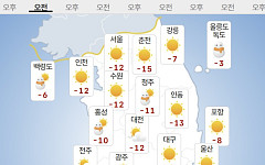 [내일 날씨] 아침 기온 영하 10도 ‘한파’…강풍에 체감온도 더 낮아