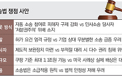 집단소송 판 뒤집히나…與 법안 발의에 '쿠팡 3조 원대 배상' 현실성은