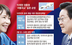 李 대통령, 日 ‘나라현’ 방문…수출 규제 잔재 털고 ‘첨단 공급망 동맹’ 급부상