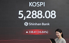 하루 새 280조 불어난 시총…급락 하루만에 시장은 정상화[롤러코스터 탄 증시]