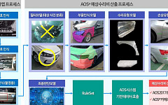 보험개발원, 자동차보험 보상망 손본다…AOS 연계 인프라 재설계