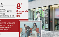 ‘K패션 대표 캐주얼’ 에잇세컨즈, 삼성패션 역량에 ‘Z세대 감도’ 더하기[불황 깨는 SPA 성공 방정식④]