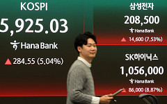 ‘S공포’ 견뎌낸 반도체…‘20만 전자‧100만 닉스’ 회복 후 추진력 얻나