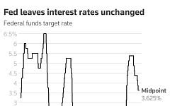 연준, 이란 전쟁에 금리 인하 물 건너갔나…한은도 7연속 동결 전망