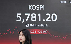 코스피, 고환율에도 버텼다…5780선 강보합 마감