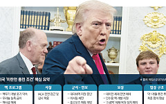 트럼프 “이란이 큰 선물 줬다”…휴전 신호 속 ‘압박·협상 병행 외교’