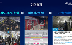 "열차 늘리는 대신 신호 바꾼다" 지옥철 해법 대전환⋯서울시, 지하철 혼잡도 20% 개선[종합]