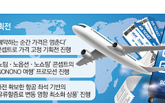 유류할증료 치솟자⋯여행사 ‘가격 동결’ 고객 잡기 경쟁