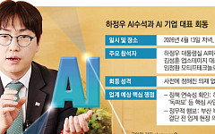 [단독] ‘출마설’ 하정우 AI수석, 서울 강남서 AI 기업 대표들과 회동