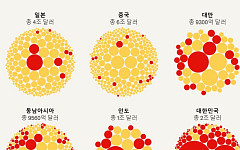 후계자 없다…글로벌 가족기업, 생존·승계 위기 직면