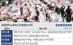 실적은 사상 최대인데…삼성전자 ‘노조 리스크’, 자본시장 변수로 부상