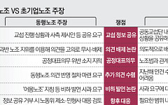 삼성전자 DX노조 “초기업노조가 의견 배제·비하”…내홍 격화 [번지는 노노 갈등]