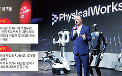 LG CNS, RX 플랫폼 ‘피지컬웍스’ 공개…”2년 내 성과 낼 것”