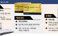 암·비만·아토피도 치료하는데…탈모만 왜 ‘난공불락’?[자라나라 머리머리]