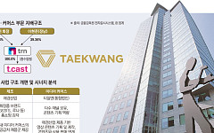 [단독] 태광그룹, 티알엔-티캐스트 합병 추진…‘커머스·콘텐츠’ 시너지로 덩치 키운다