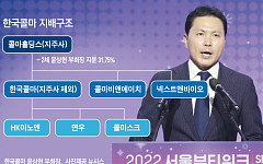 윤상현號 한국콜마 재도약...글로벌 K뷰티 확장 속도낸다